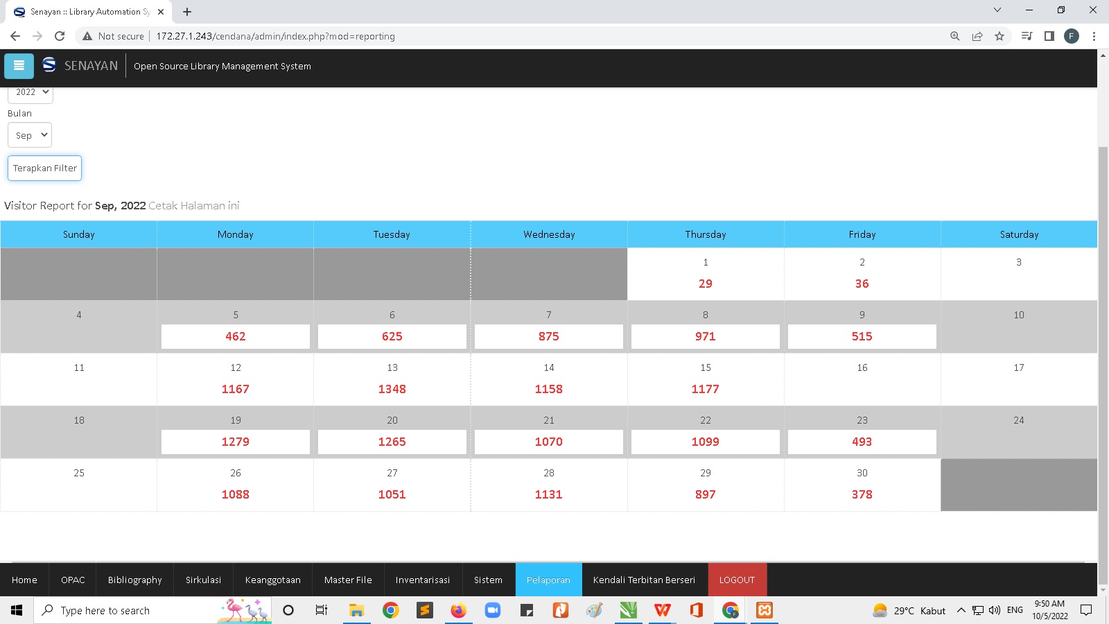 Laporan Kunjungan ke Perpustakaan Bulan januari - september 2022