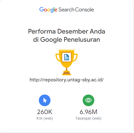 Performa Repository Pada Bulan Desember 2022