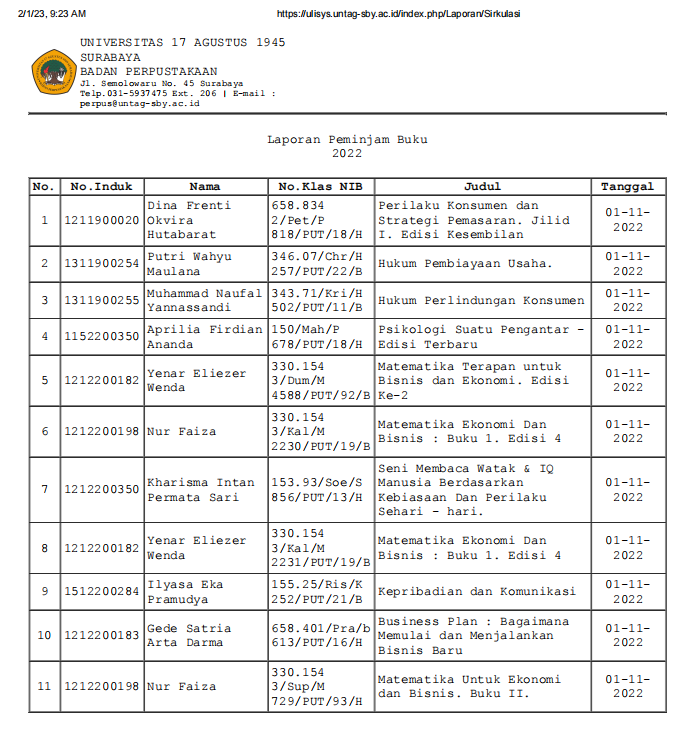 Rekapitulasi dan Rincian Peminjaman buku  November 2022