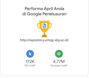 Performa repository Untag  selama bulan April 2023 di Google Penelusuran