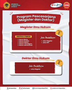 Daftar Sekarang! Program S2 & S3 Ilmu Hukum UNTAG Surabaya